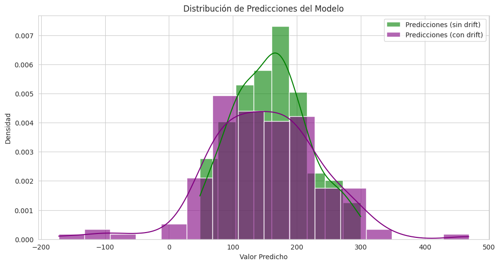 Output de Gráfica Python