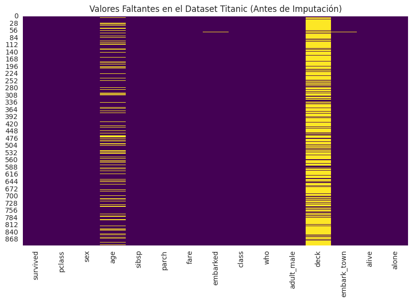 Output de Gráfica Python