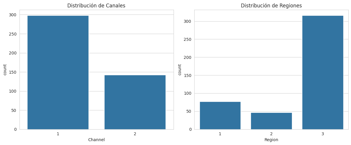 Output de Gráfica Python