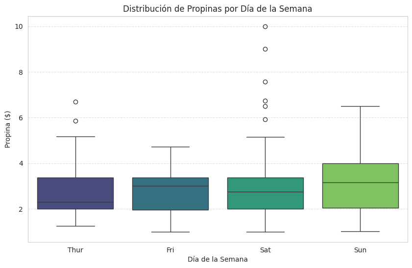 Output de Gráfica Python