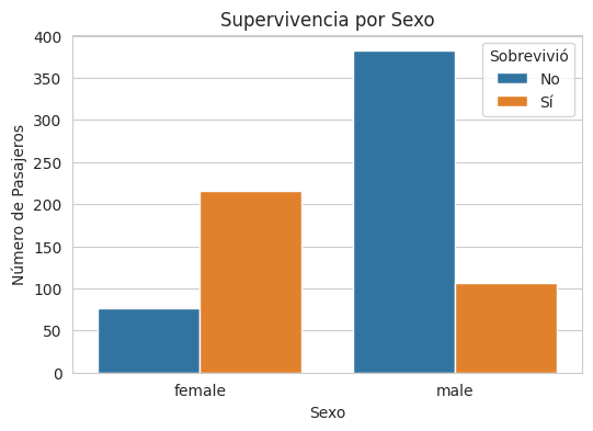 Output de Gráfica Python