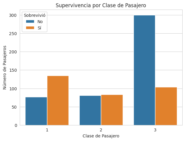 Output de Gráfica Python