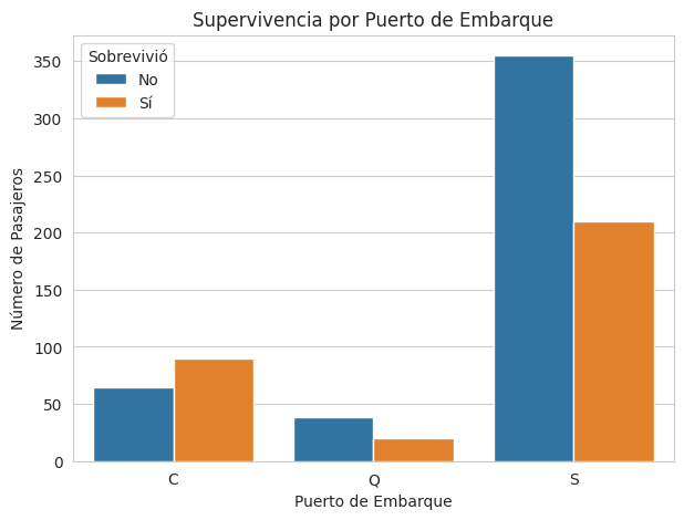 Output de Gráfica Python